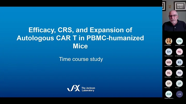 Utilization of an In Vivo PBMC Humanized Mouse Model for Determining Bispecific Antibody Related...