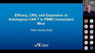 Utilization of an In Vivo PBMC Humanized Mouse Model for Determining Bispecific Antibody Related...