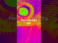 #funny#shorts#video #