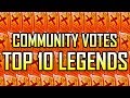 THE TOP 10 LEGENDS OVERALL VOTED BY COMMUNITY | One Piece Treasure Cruise | ワンピース (トレクル)