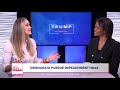 Real News Insights with Candace Owens