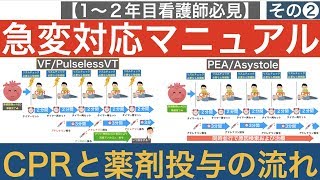 【１〜２年目看護師必見！】急変対応マニュアル