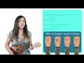 A Thousand Years - Christina Perri | Easy Ukulele Tutorial & Cover