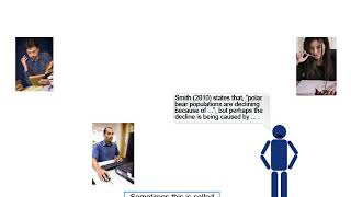 Using Sources In Your Research Paper   CSM Library