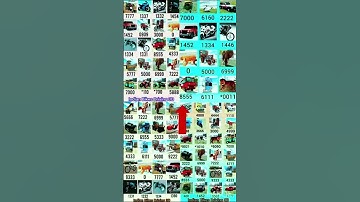 All new Real Cheat code 💯🔥💥#indianbikesdriving3dnewtodayupdate