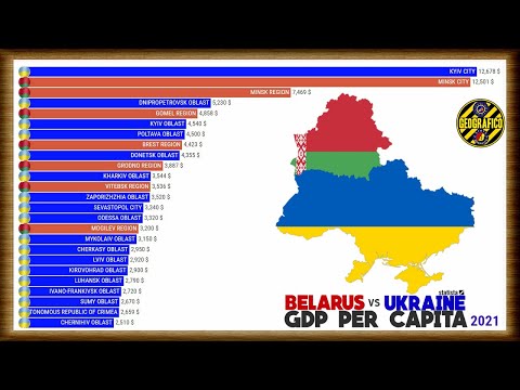 Video: BNP i Hviterussland. Dynamikk av endring etter år