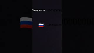 Туркменистан