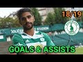 Abdulla Yusuf Helal GOALS ASSISTS 18 19 Welcome To SK Slavia Praha 
