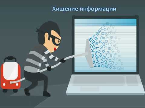 Методы защиты информации | Угрозы для личных данных