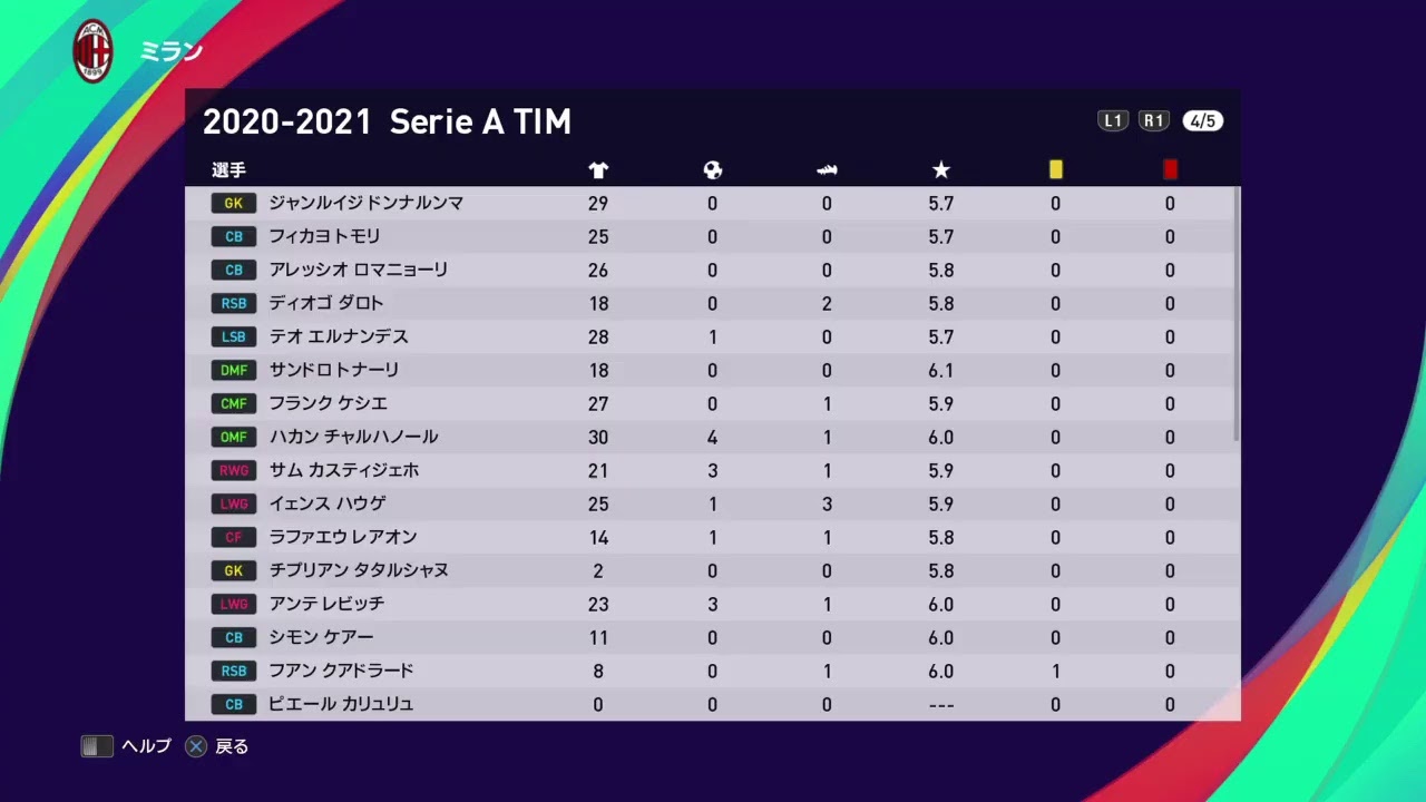 Efootball ウイニングイレブン 21 Season Update Ps4 Youtube Efootball ウイニングイレブン 21 Season Update Ps4 Youtube