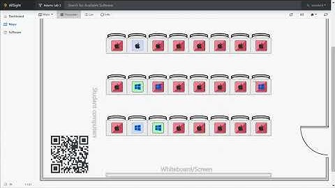Convenient Remote Access Integrations in Sassafras LabSight and AllSight