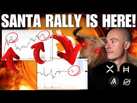 Video preview for Welcome back for another daily market update as always this will be a jam packed one!