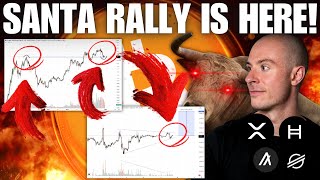 Santa Rally Starts Today Bitcoin Run To 94,000 S&P 500 Nasdaq Primed For Upside Into 2026