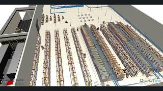 Details Warehouse Digital Twin Running in Digital Twin Studio Guide