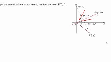 11C Matrix Transformations Reflections