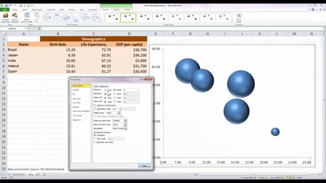 How Do I Make A Bubble Chart In Excel 2010