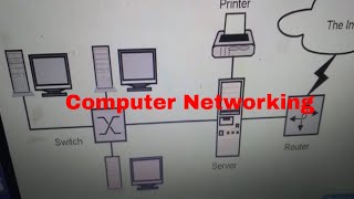 Computer networking diagram