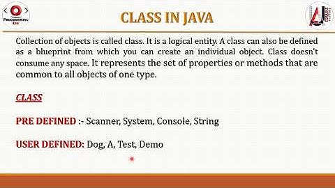 What Is Class In Java Programming | Hindi / Urdu | Programming Eye