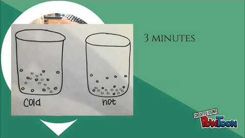 Temperature vs. Diffusion