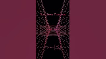 #non #linear #transformation #another #important #example #highereducation #mathematics