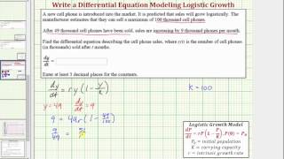 Write a Differential Equation to Model Logistic Sales Growth