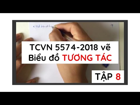 Sổ Tay Kết Cấu Bê Tông Cốt Thép - Tâp 8 | Vẽ biểu đồ tương tác cột  TCVN 5574-2018  | Kết Cấu BTCT học để làm việc