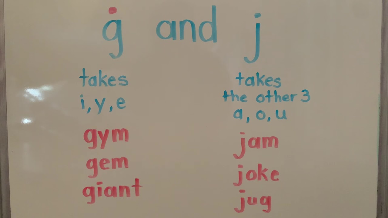 spelling with g and j youtube