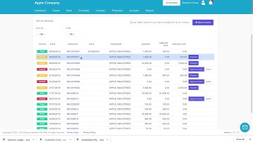 Partial Payment For Single Customer Invoice