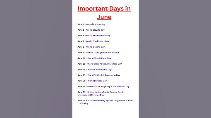 Important Days in June #shorts