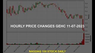 Ge Healthcare Technologies Inc Gehc Stock Price Analysis Today
