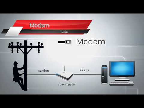วีดีโอ: โมเด็มคืออะไร