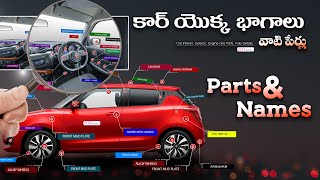 Car Parts Names కార్ యొక్క భాగాలు వాటి పేర్లు  all details exterior Interior engine parts bonnet