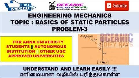 ENGINEERING MECHANICS ll BASICS OF STATIC PARTICLES ll PROBLEMS 3