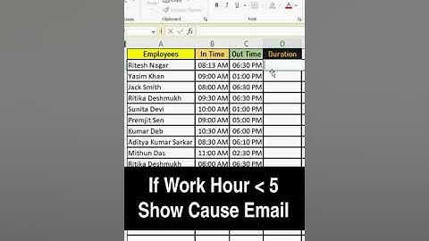 Excel Job Interview Questions | Calculate Time Difference In Excel | Calculate Hours Worked in Excel