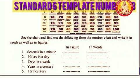 setu  Day 28 activity 28 day 28 standard 6 subject English bridge course
