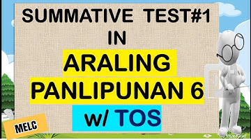 AP 6 SUMMATIVE TEST #1 2ND QTR MELC