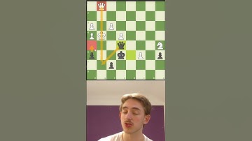 Solving Chess Puzzles Everyday (Day 133)