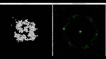 500 Argon Particles with Initial Temperature of 85 Kelvin