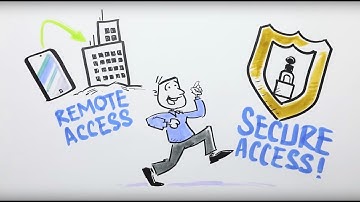 The Pulse Secure Journey – From Remote Access to Secure Access (Italian)