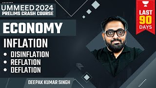 [Economy] Inflation | Disinflation, Reflation & Deflataion | UPSC Prelims 2024 Crash Course