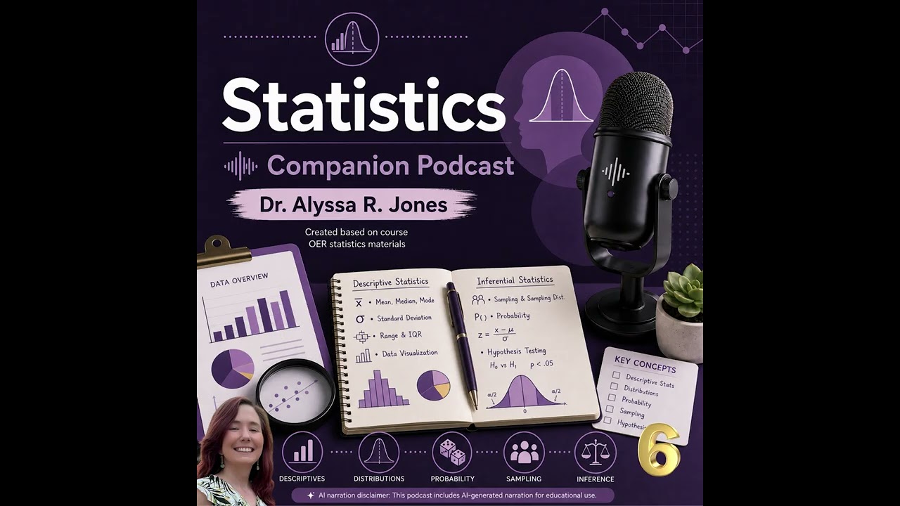Statistics Chapter 6 Ep. t-tests
