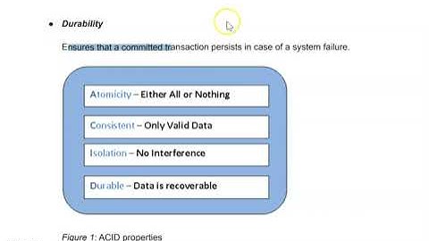 ASP.NET Transactions