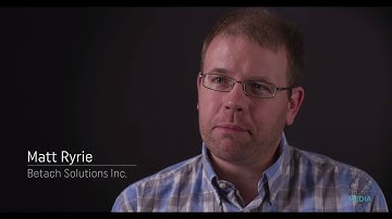 ModernMSP: What is a modern MSP?