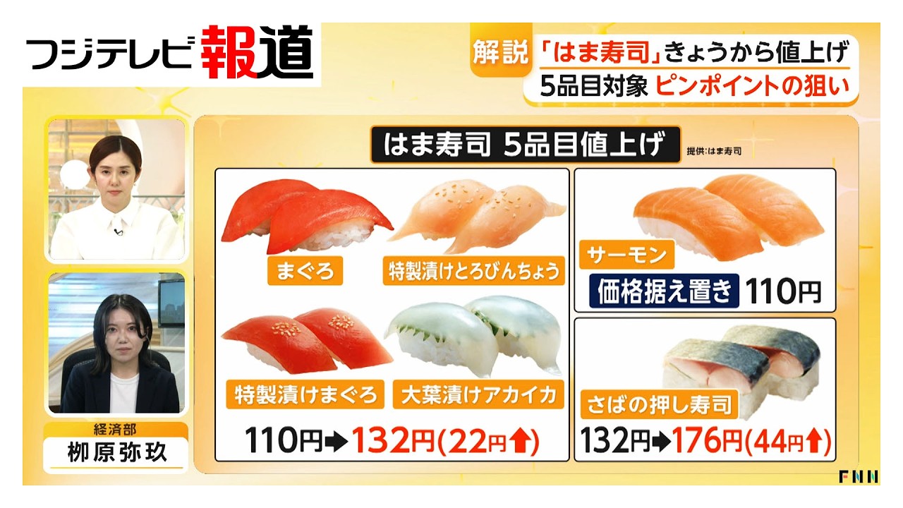 ニューエスト 500g寿司キャンディ 4946544028000 1セット(10袋入 