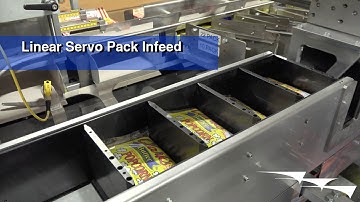 Popcorn Pouch Cartoner | MK-LSP - AFA Systems