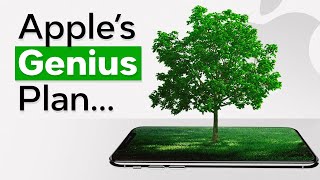 Apple's Ingenious Plan To Become Carbon Neutral by Tech Vision 26,236 views 2 years ago 5 minutes, 49 seconds