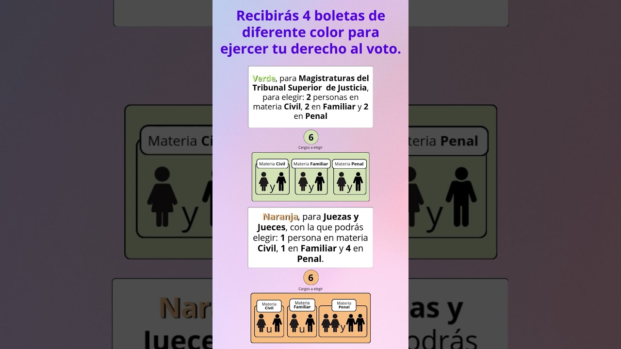 DJEL II Cuautitlán