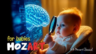 The Truth Behind The Mozart Effect For Babies In 2026 3 Hours Daily For Better Baby Memory Iq