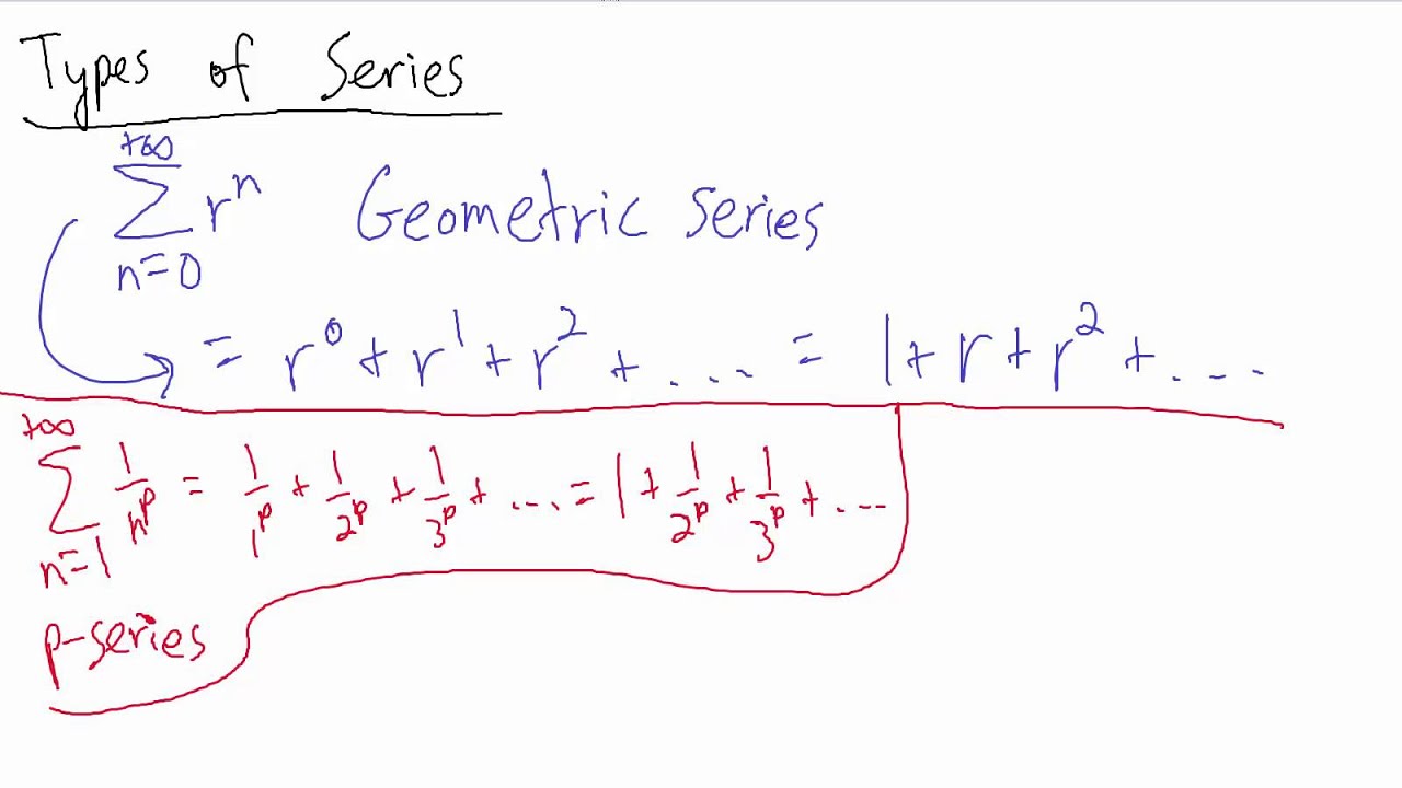 Calculus - Types of Series - YouTube