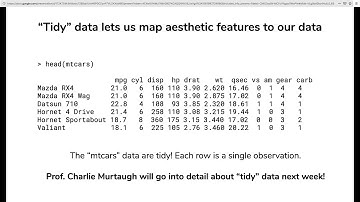 SLLOBS Lecture 05 - Data Visualization with ggplot2